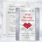 Cartes d'invitation époustouflantes pour les 40 an