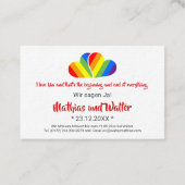 Cartes d'invitation miniatures ! (Dos)