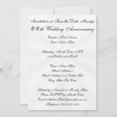 Cartes d'invitation ou faire-part pour un annivers (Dos)