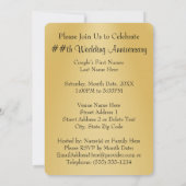 Cartes d'invitation personnalisées pour anniversai (Dos)