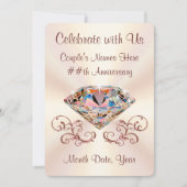 Cartes d'invitation personnalisées pour un anniver (Devant)