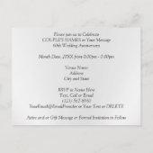 Cartes d'invitation personnalisées pour votre 60e (Dos)