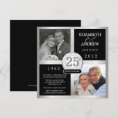 Cartes d'invitation photo pour anniversaire de mar (Devant / Derrière)