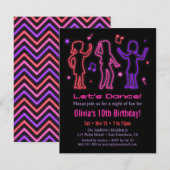 Cartes d'invitation pour fête d'anniversaire de da (Devant / Derrière)