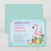 Cartes d'invitation pour fête d'anniversaire thème (Devant / Derrière)