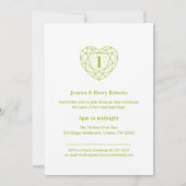 Cartes d'invitation pour la fête du 1er anniversai (Dos)