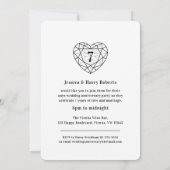 Cartes d'invitation pour l'anniversaire des 7 ans (Dos)