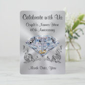 Cartes d'invitation pour les 60 ans de Christian à (Debout devant)