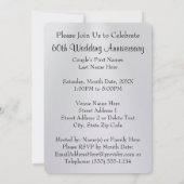 Cartes d'invitation pour les 60 ans de Christian à (Dos)