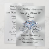 Cartes d'invitation pour les 60 ans de commandes s (Devant / Derrière)
