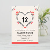 Cartes d'invitation pour son 12e anniversaire flor (Debout devant)