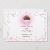 Cartes d'invitation pour une fête d'anniversaire a (Dos)