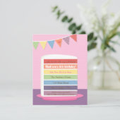 Cartes d'invitation pour une fête d'anniversaire a (Debout devant)
