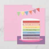 Cartes d'invitation pour une fête d'anniversaire a (Devant / Derrière)