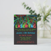 Cartes d'invitation pour une fête d'anniversaire d (Debout devant)