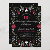 Cartes d'invitation pour une fête d'anniversaire d (Devant / Derrière)