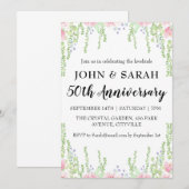 Cartes d'invitation pour une fête d'anniversaire d (Devant / Derrière)