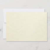 Cartes d'invitation pour une fête d'anniversaire d (Dos)