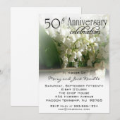 Cartes d'invitation pour une fête d'anniversaire d (Devant / Derrière)