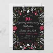 Cartes d'invitation pour une soirée d'anniversaire (Devant)