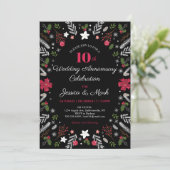 Cartes d'invitation pour une soirée d'anniversaire (Debout devant)