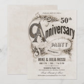 Cartes d'invitation suprêmes vintage pour annivers (Devant / Derrière)