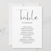 Cartes du tableau Numéro du tableau de bord Cartes (Dos)