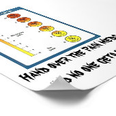 Cartes et affiches Pain Meds (Coin)