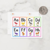 Cartes Flash Alphabet Colorées pour Petits Curieux (Devant/Arrière en situation)