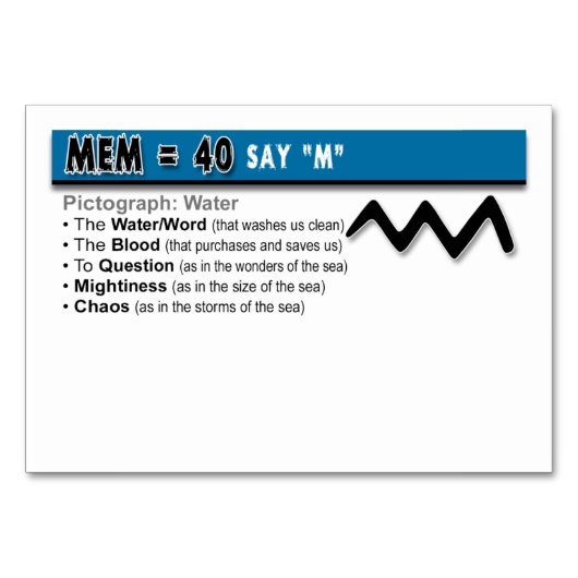 Cartes flash Otiot : 13 sur 22 (Dos)