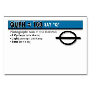 Cartes flash Otiot : 19 sur 22