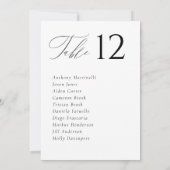 Cartes minimes simples de table de Mariage (Dos)