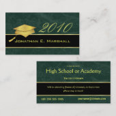 Cartes nominatives d'obtention d'un diplôme (Devant / Derrière)