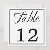 Cartes numériques de tableau de script noir et bla (Dos)