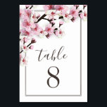 Cartes Numéro de table Cerry Blossom rose Mariage<br><div class="desc">Cartes de numéro de table Mariage rose cerise en fleur - présente un jeu de couleurs de brun foncé, rose et blanc avec script moderne et polices san serif. Visitez le lien complet de la collection correspondante qui se trouve sur cette page pour compléter la recherche de votre événement de...</div>