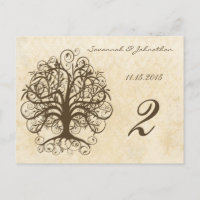 Cartes Numéro de tableau Brown de l'arbre de rotat