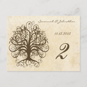Cartes Numéro de tableau Brown de l'arbre de rotat