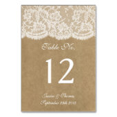 Cartes Numéro de tableau de la collection Kraft &  (Dos)