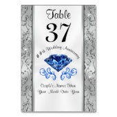 Cartes Numéro de tableau de l'anniversaire du saph (Dos)