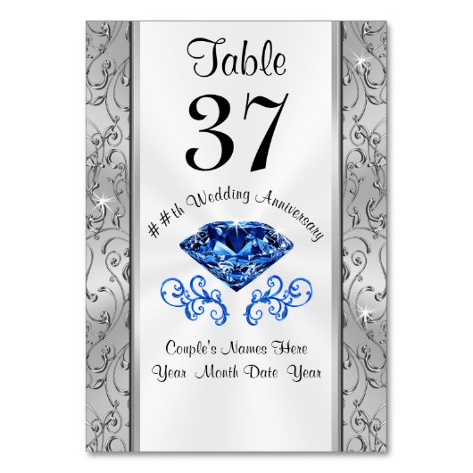 Cartes Numéro de tableau de l'anniversaire du saph (Par défaut)