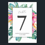 Cartes Numéro de tableau Floral Aquarelle<br><div class="desc">Ces cartes de numéro de table mariage sont dotées de fleurs tropicales d'aquarelle dans des tons de rose et d'orange multicolores avec des feuilles de palme. Utilisez les champs modèle pour customiser avec vos numéros de table, vos noms et votre date de mariage. Pour voir la suite de papeterie de...</div>
