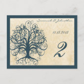 Cartes Numéro de tableau turquoise de l'arbre de r (Dos)
