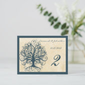 Cartes Numéro de tableau turquoise de l'arbre de r (Debout devant)
