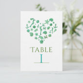 Cartes numérotées de table en aquarelle verte Chos (Debout devant)