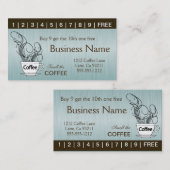 Cartes perforées bleues de café des deux côtés (Devant / Derrière)