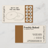 cartes perforées coupées par bagel (Devant / Derrière)