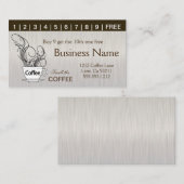 Cartes perforées de boissons de café (Devant / Derrière)