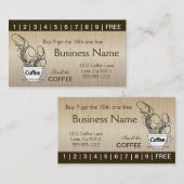 Cartes perforées de café les deux côtés (Devant / Derrière)