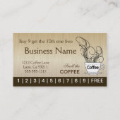 Cartes perforées de café les deux côtés (Dos)