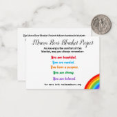 Cartes plates de projet ouvertes (Devant/Arrière en situation)